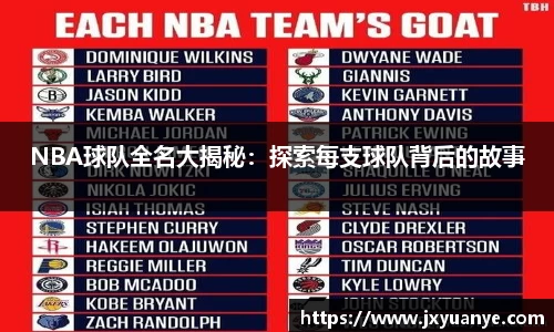 NBA球队全名大揭秘：探索每支球队背后的故事